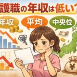 介護職の年収